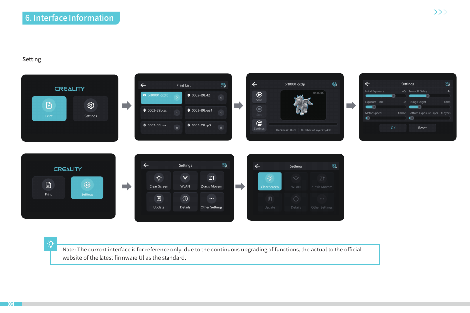 Interface information | Creality Halot-One Resin 3D Printer User Manual | Page 10 / 22