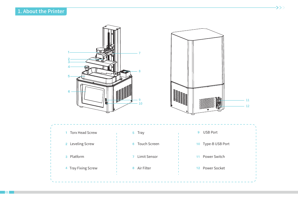 About the printer | Creality Halot-One Resin 3D Printer User Manual | Page 5 / 22