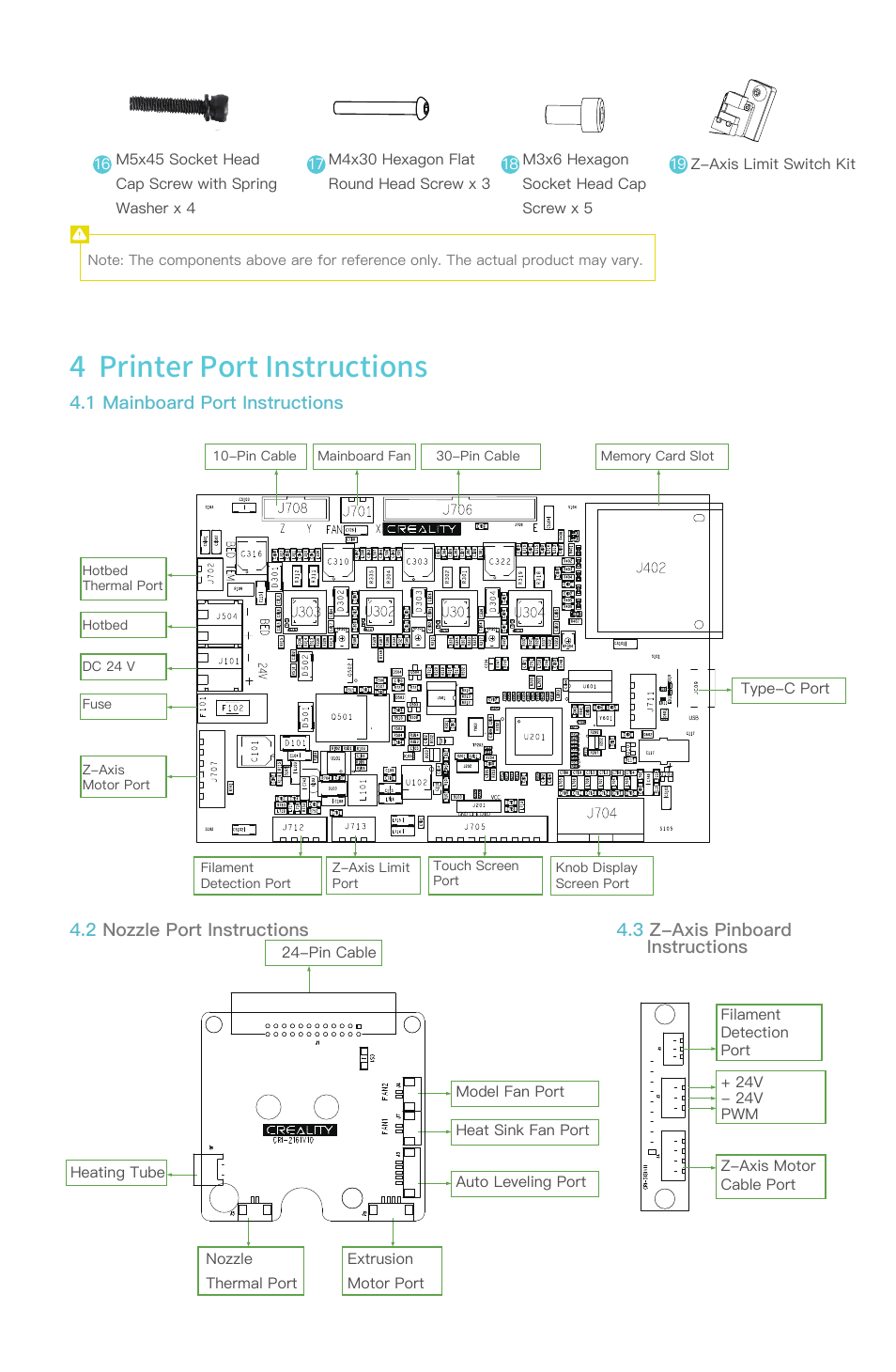 4 printer port instructions | Creality Ender-3 S1 Pro FDM 3D Printer User Manual | Page 3 / 12