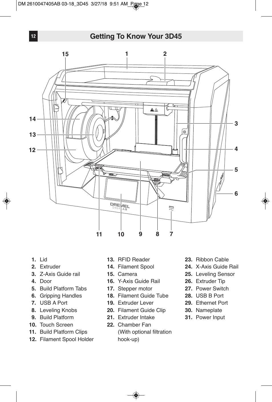 Getting to know your 3d45 | Dremel Digilab 3D45-EDU Printer for Education User Manual | Page 12 / 37