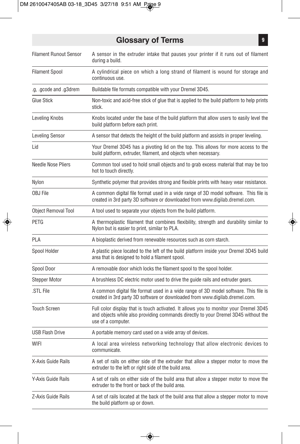 Glossary of terms | Dremel Digilab 3D45-EDU Printer for Education User Manual | Page 9 / 37