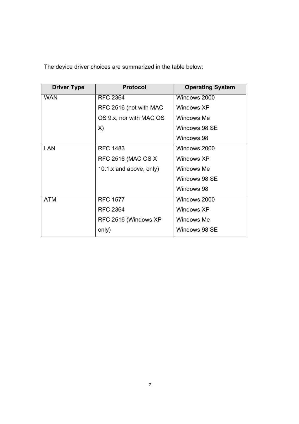 Dynalink ALE800 User Manual | Page 8 / 30