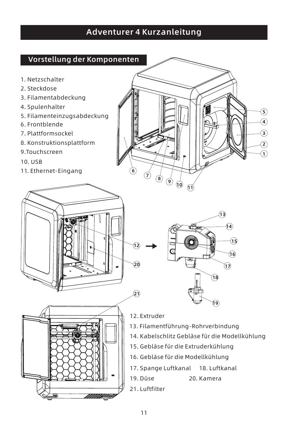 Adventurer 4 kurzanleitung, Vorstellung der komponenten | FlashForge Adventurer 4 3D Printer (FFF) User Manual | Page 13 / 28
