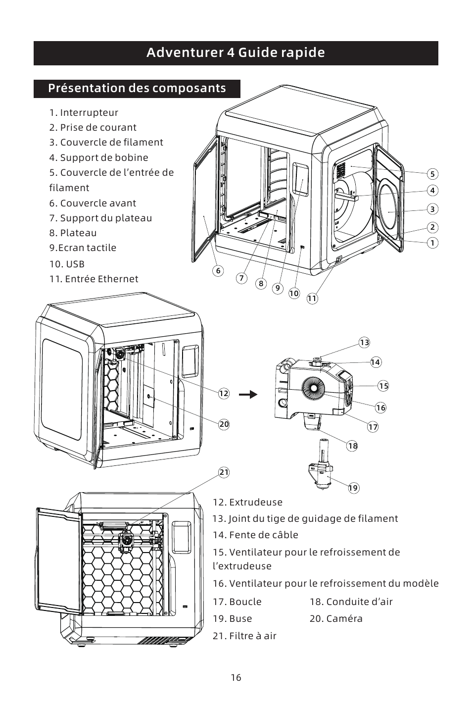 Adventurer 4 guide rapide, Présentation des composants | FlashForge Adventurer 4 3D Printer (FFF) User Manual | Page 18 / 28