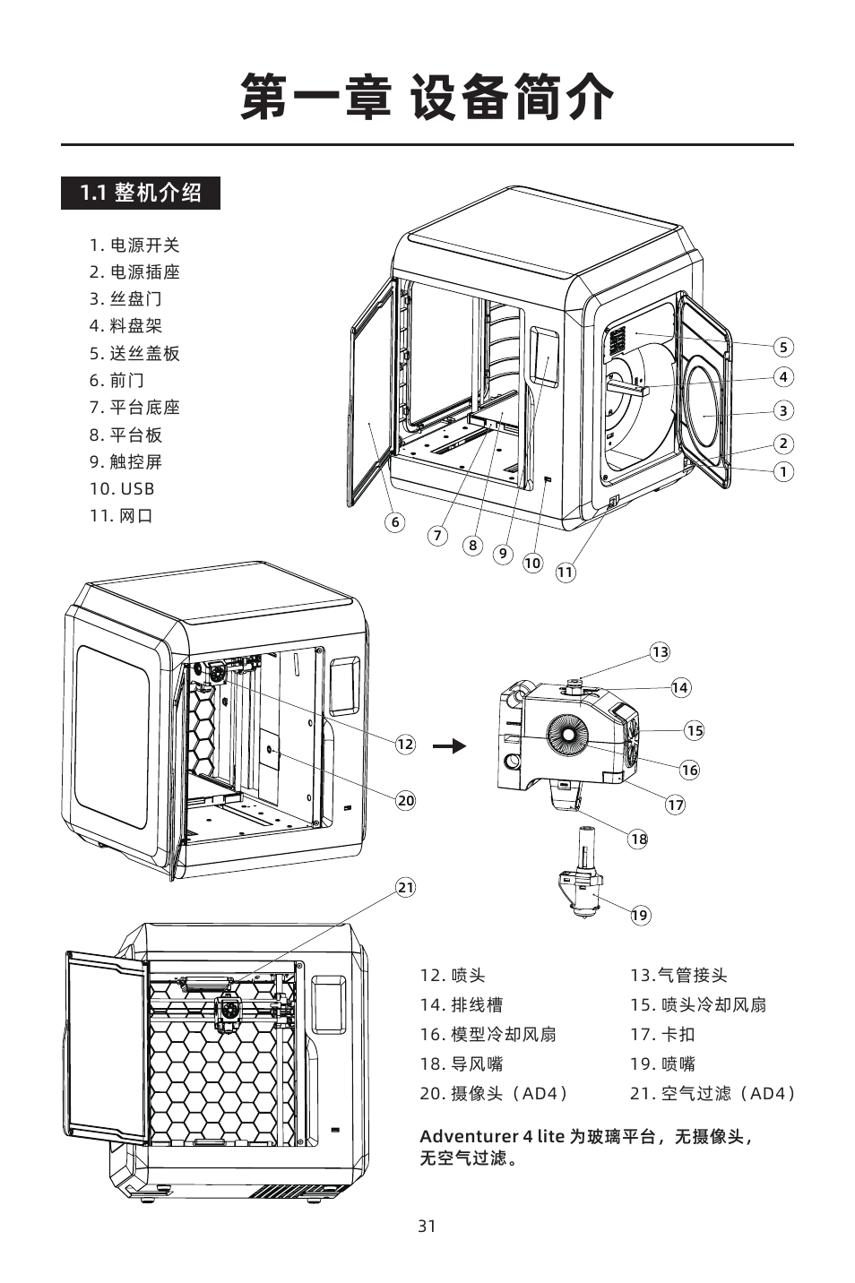 第一章 设备简介, 1 整机介绍 | FlashForge Adventurer 4 3D Printer (FFF) User Manual | Page 32 / 52