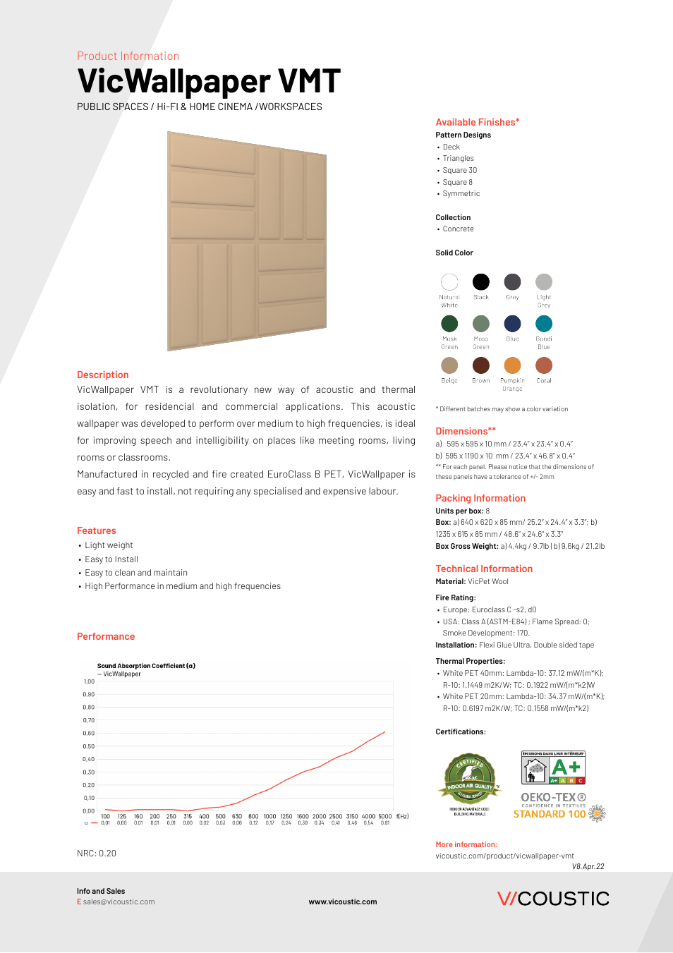 Vicoustic VicWallpaper VMT Square 30 (Musk Green, 23.43 x 23.43 x 0.39", 8-Pack) User Manual | 1 page