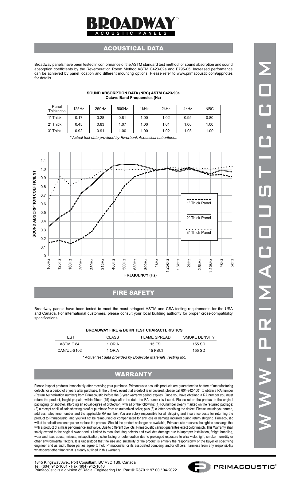 Acoustical data fire safety warranty | Primacoustic Broadband Beveled Edge Acoustic Panels (Linen, 24 x 48 x 2", 6-Pack) User Manual | Page 2 / 2