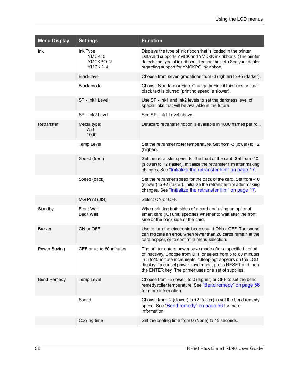 Datacard Group RL90 User Manual | Page 44 / 89