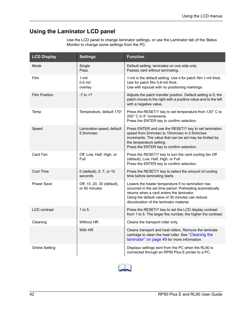 Using the laminator lcd panel | Datacard Group RL90 User Manual | Page 48 / 89