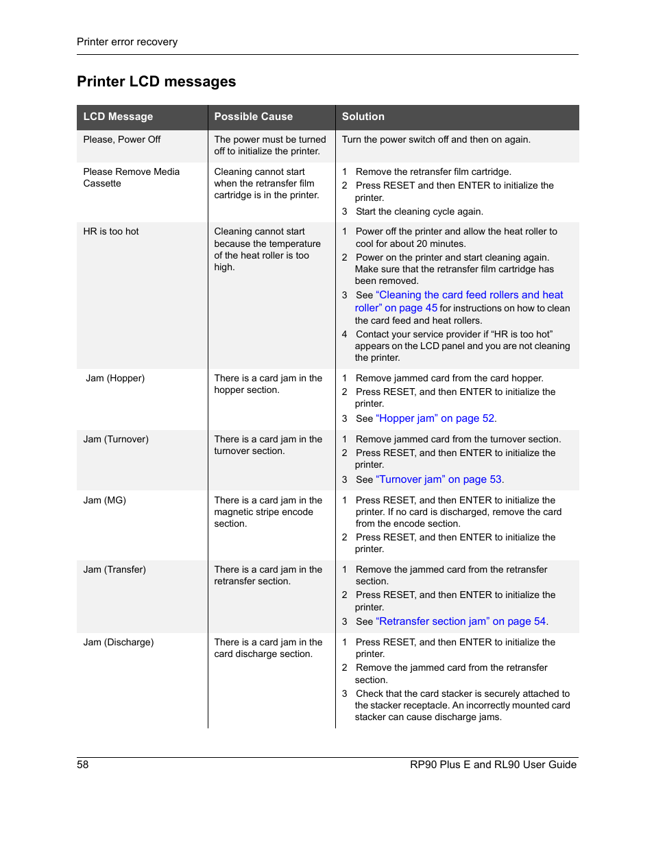 Printer lcd messages | Datacard Group RL90 User Manual | Page 64 / 89