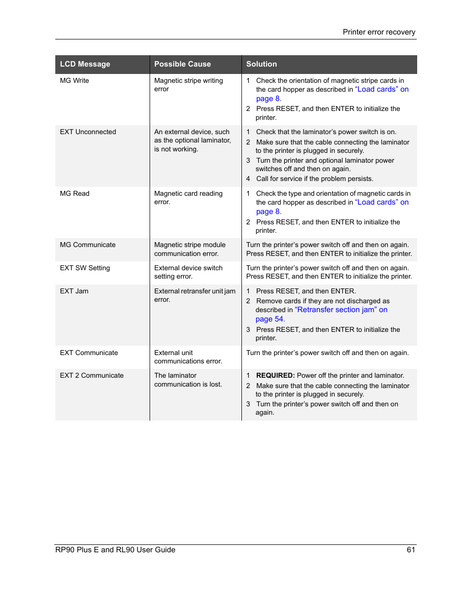 Datacard Group RL90 User Manual | Page 67 / 89