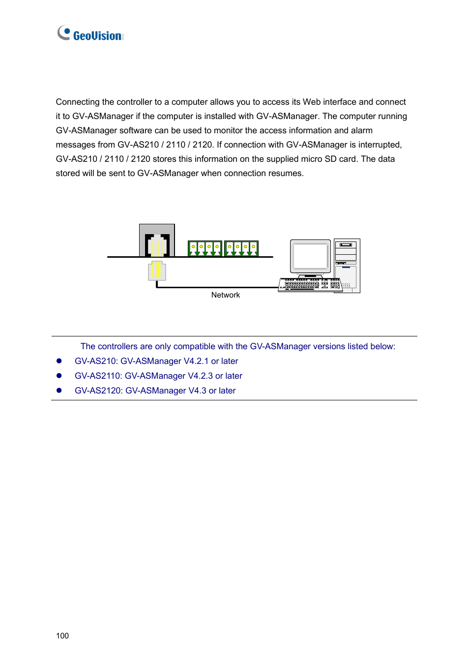 6 connecting the pc | GeoVision GV-AS2120 IP Control Panel User Manual | Page 102 / 230