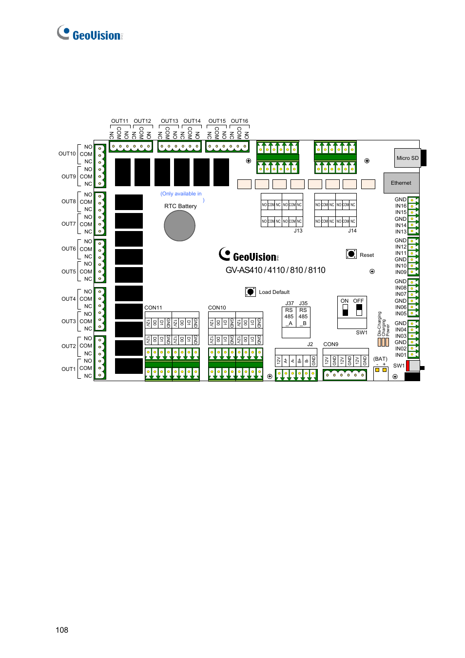 3 gv-as410 / 4110/ 810 / 8110 board layout, Figure 5-1 | GeoVision GV-AS2120 IP Control Panel User Manual | Page 110 / 230