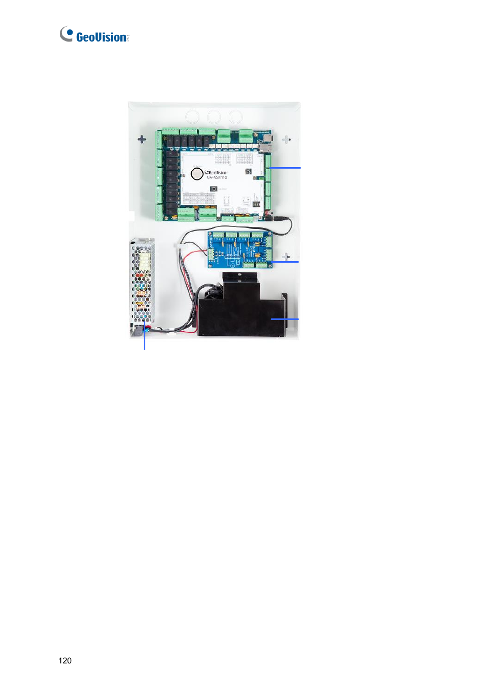 2 overview | GeoVision GV-AS2120 IP Control Panel User Manual | Page 122 / 230