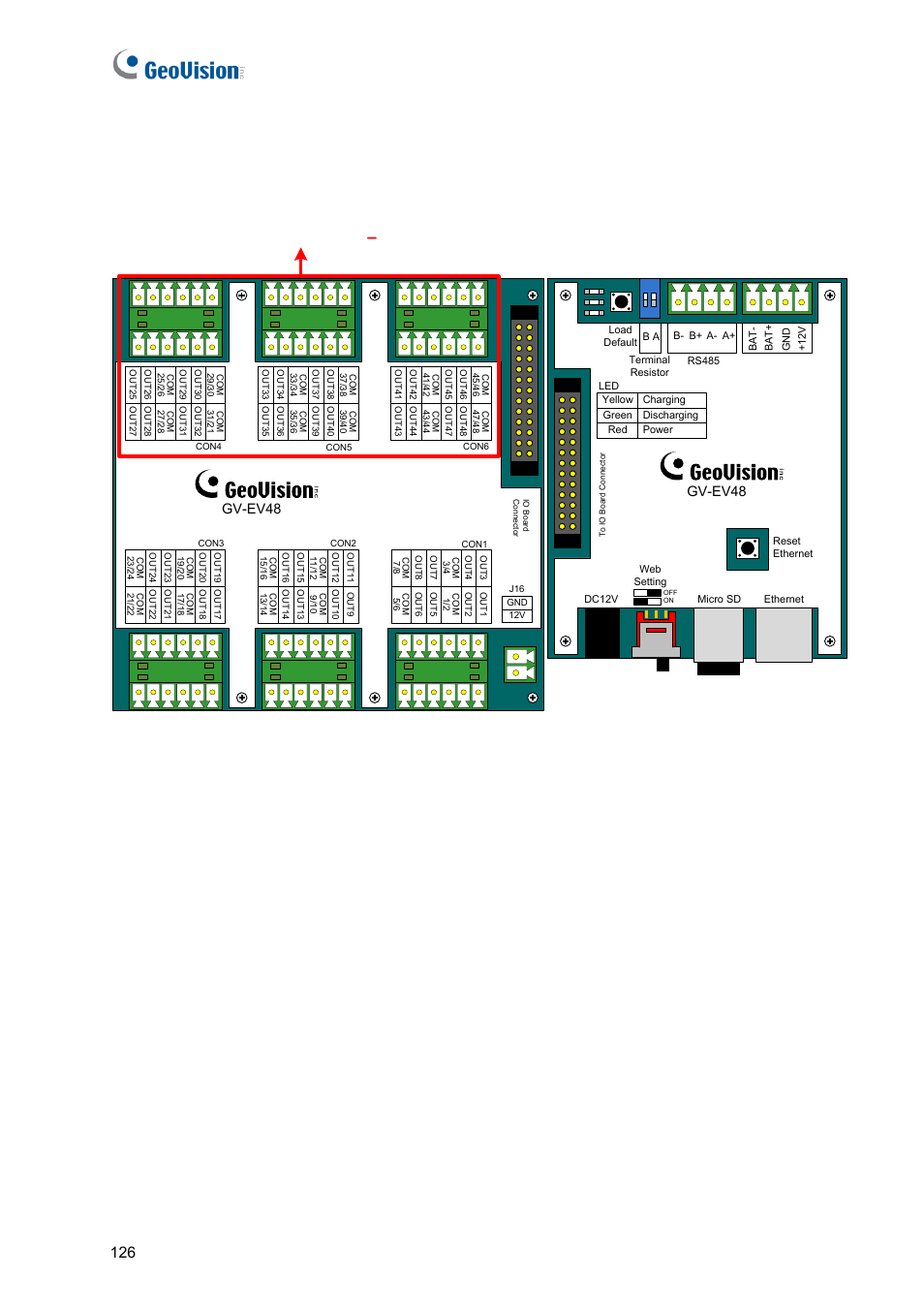 3 gv-ev48 board layout, Figure 6-1, Not functional for gv-ev48 – 24 floors | Gv-ev48 | GeoVision GV-AS2120 IP Control Panel User Manual | Page 128 / 230