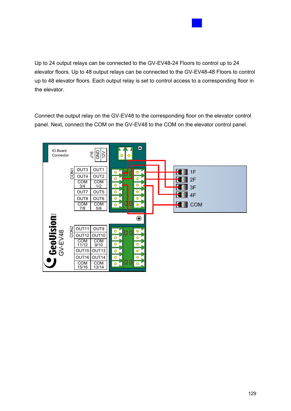 3 connecting output relay, Gv-ev48, Elevator control panel | GeoVision GV-AS2120 IP Control Panel User Manual | Page 131 / 230