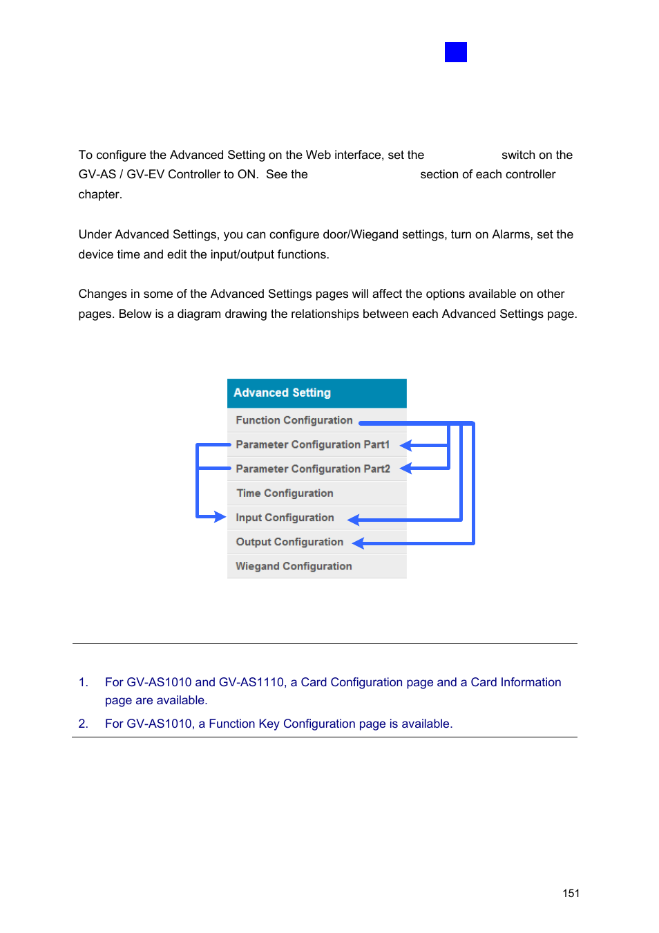 2 advanced settings | GeoVision GV-AS2120 IP Control Panel User Manual | Page 153 / 230