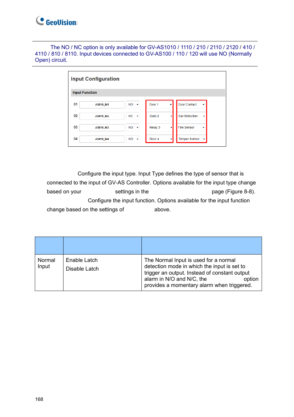 GeoVision GV-AS2120 IP Control Panel User Manual | Page 170 / 230