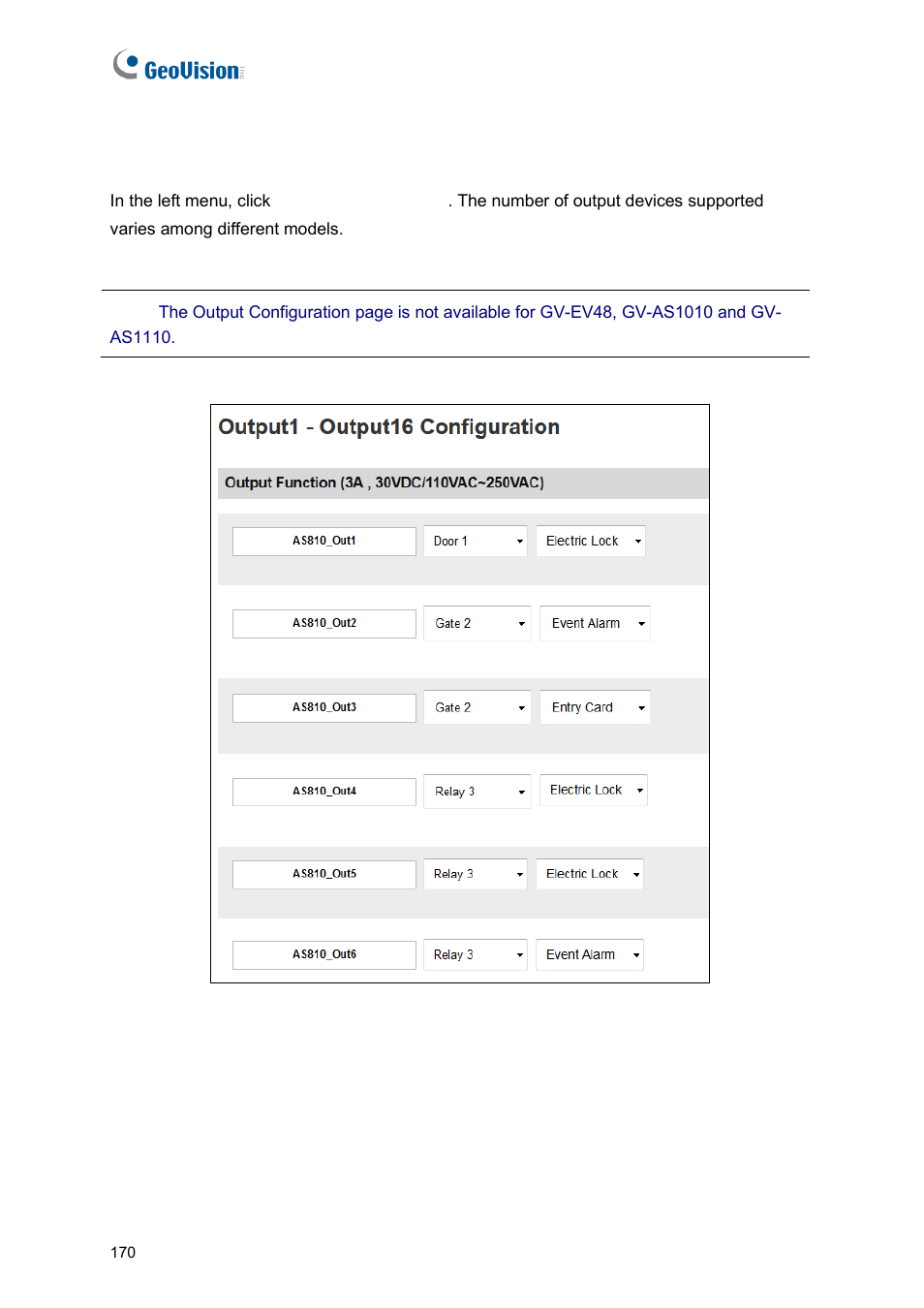 7 output configuration | GeoVision GV-AS2120 IP Control Panel User Manual | Page 172 / 230