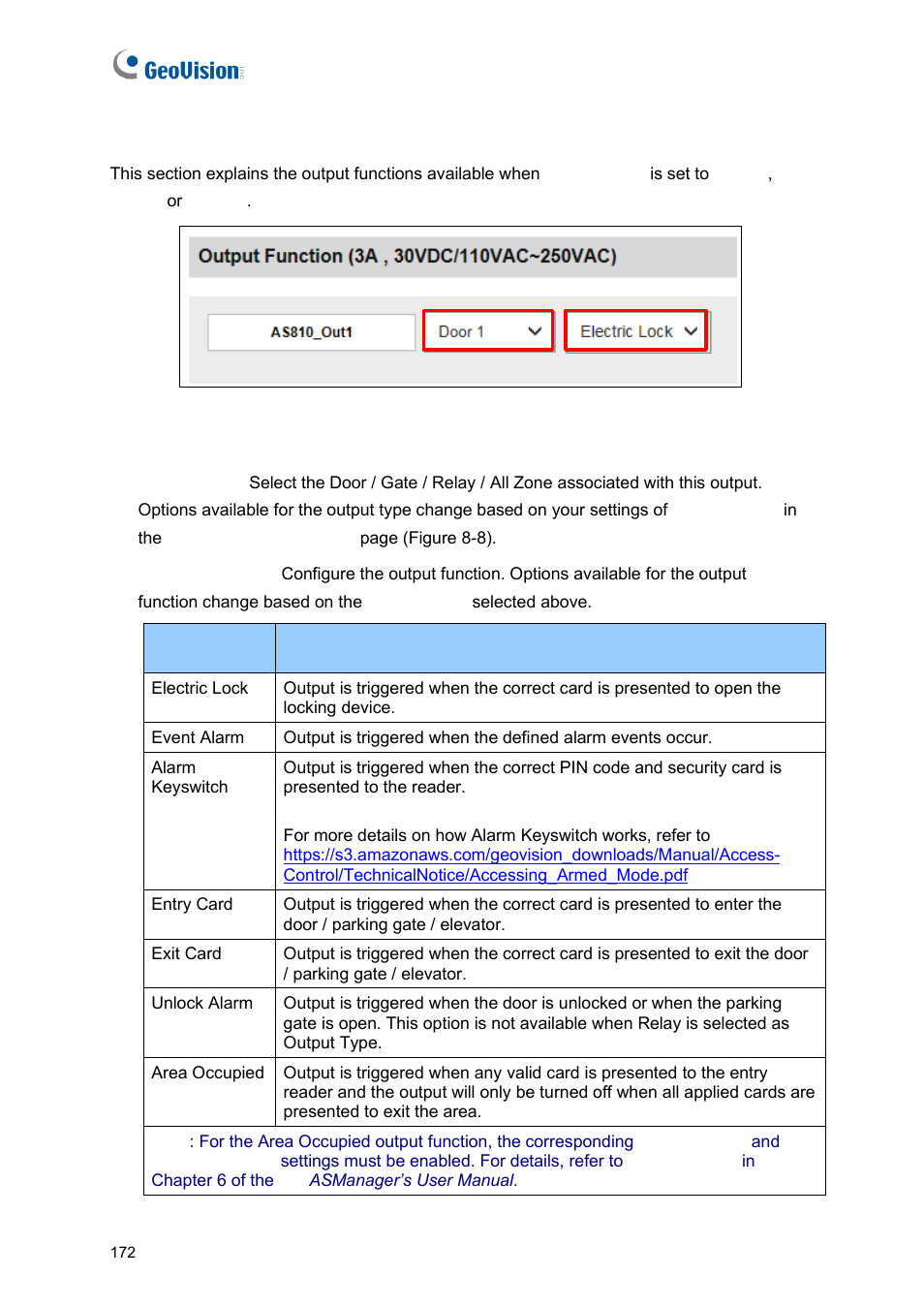 A output function settings | GeoVision GV-AS2120 IP Control Panel User Manual | Page 174 / 230