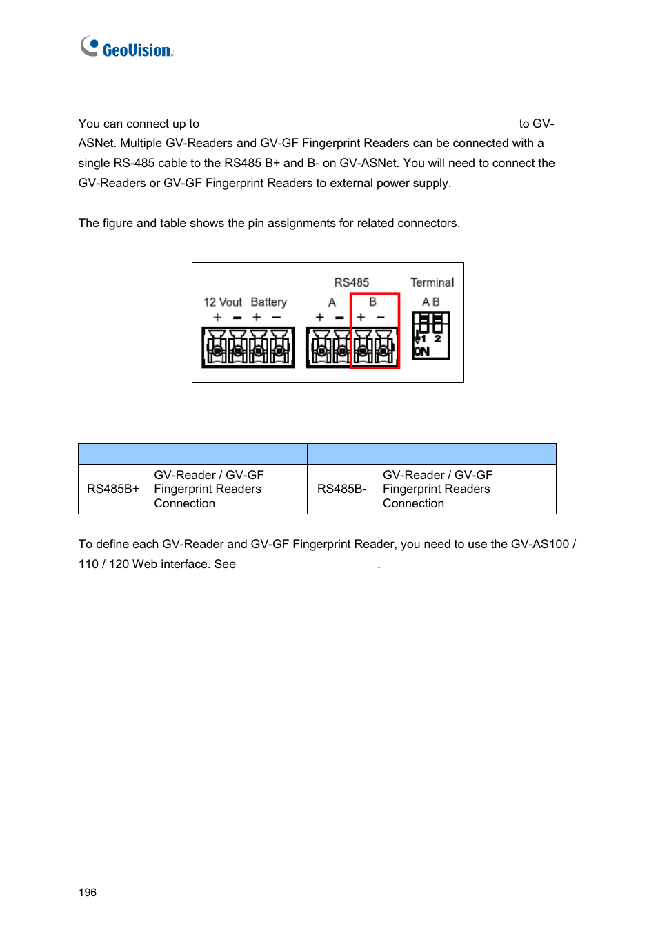 GeoVision GV-AS2120 IP Control Panel User Manual | Page 198 / 230