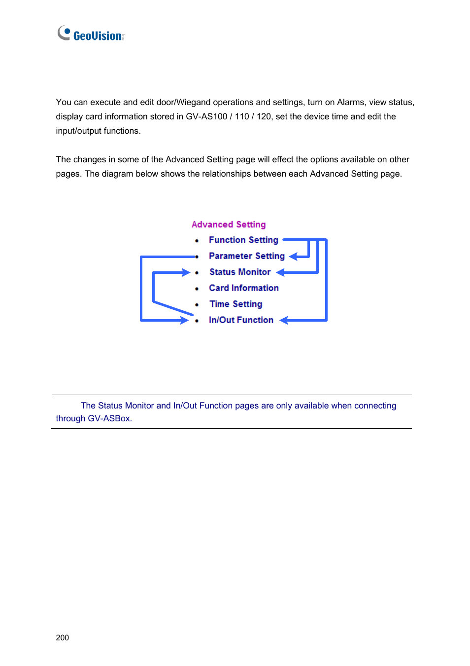 2 advanced settings | GeoVision GV-AS2120 IP Control Panel User Manual | Page 202 / 230