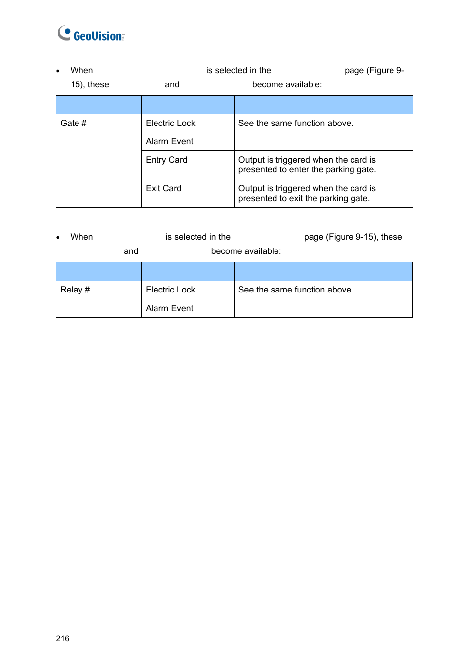 GeoVision GV-AS2120 IP Control Panel User Manual | Page 218 / 230