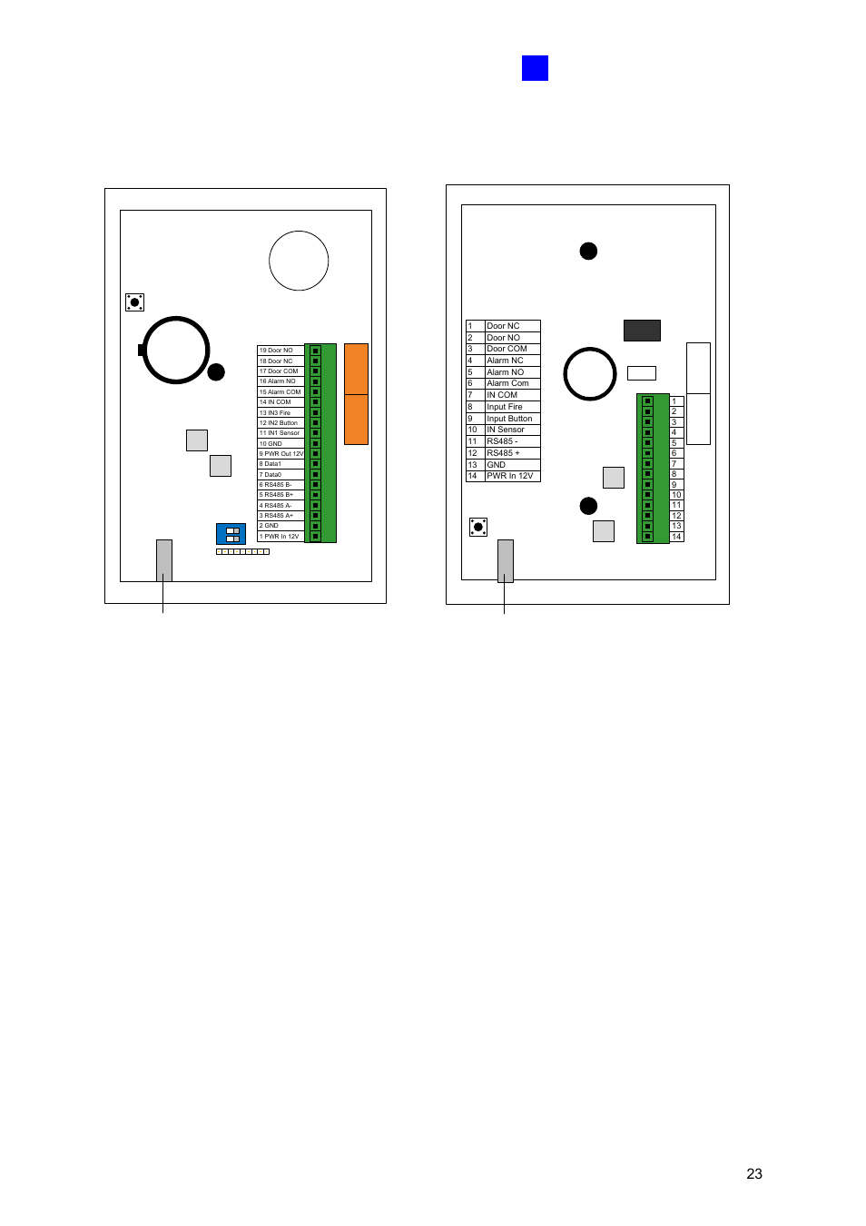 3 gv-as100 / 1010 board layout | GeoVision GV-AS2120 IP Control Panel User Manual | Page 25 / 230