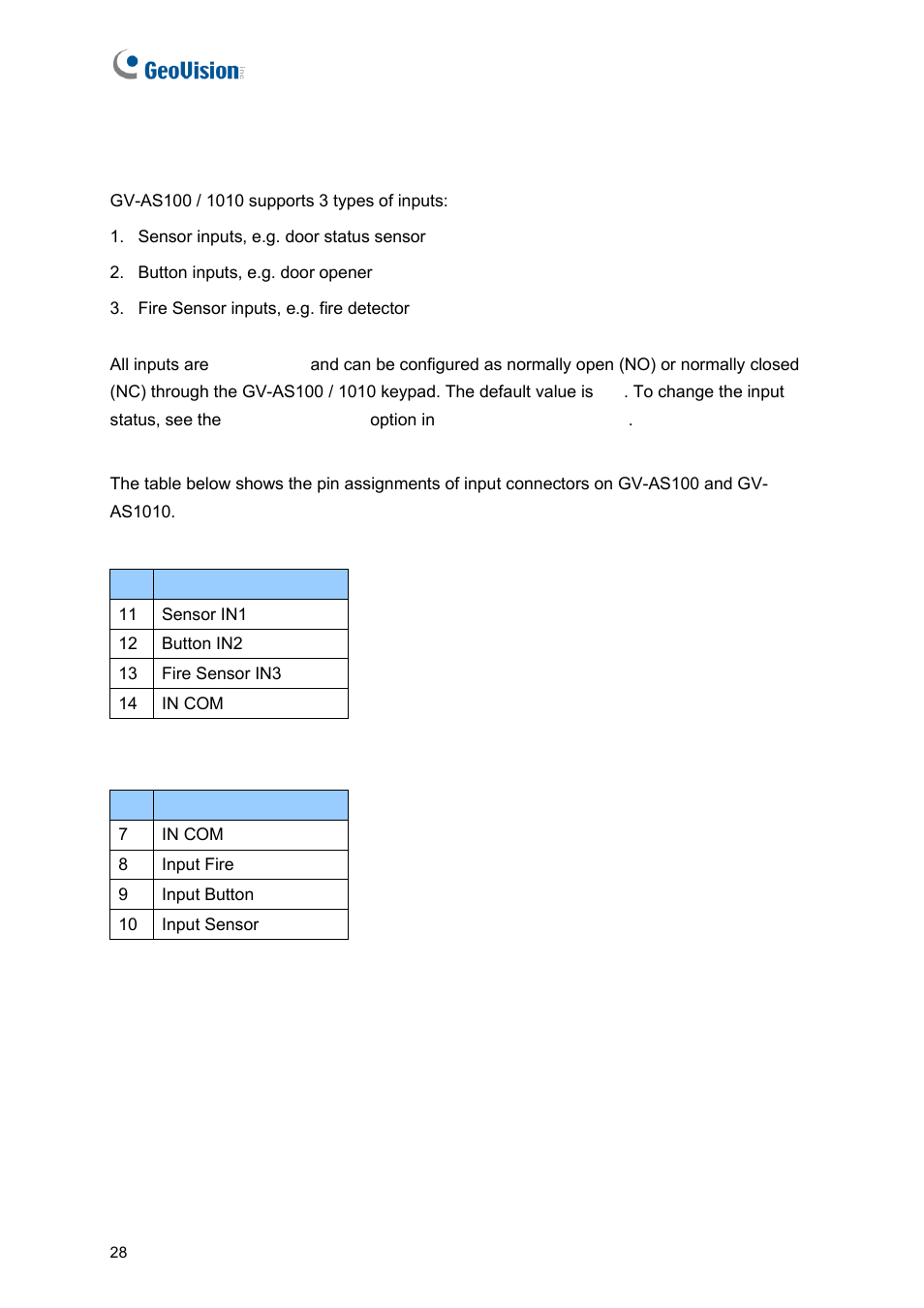 2 connecting input devices | GeoVision GV-AS2120 IP Control Panel User Manual | Page 30 / 230