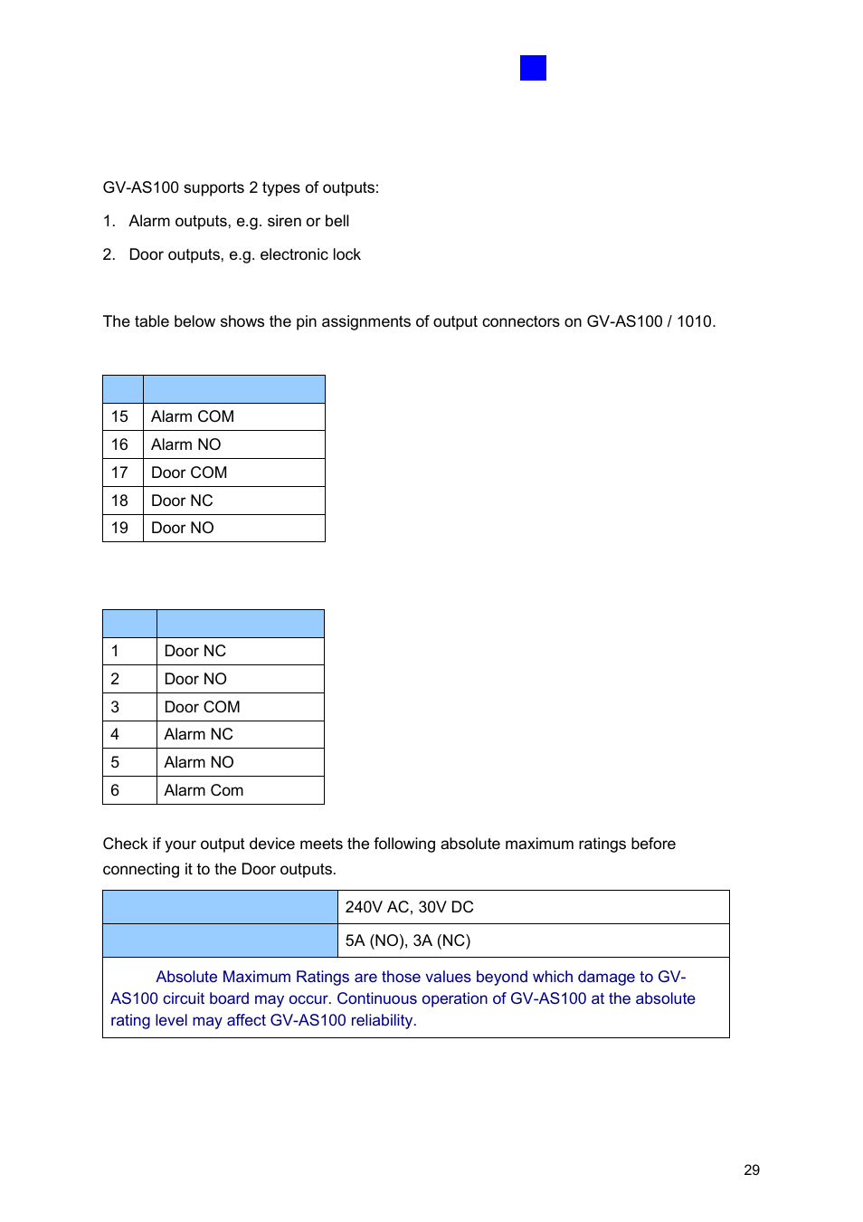 3 connecting output devices | GeoVision GV-AS2120 IP Control Panel User Manual | Page 31 / 230