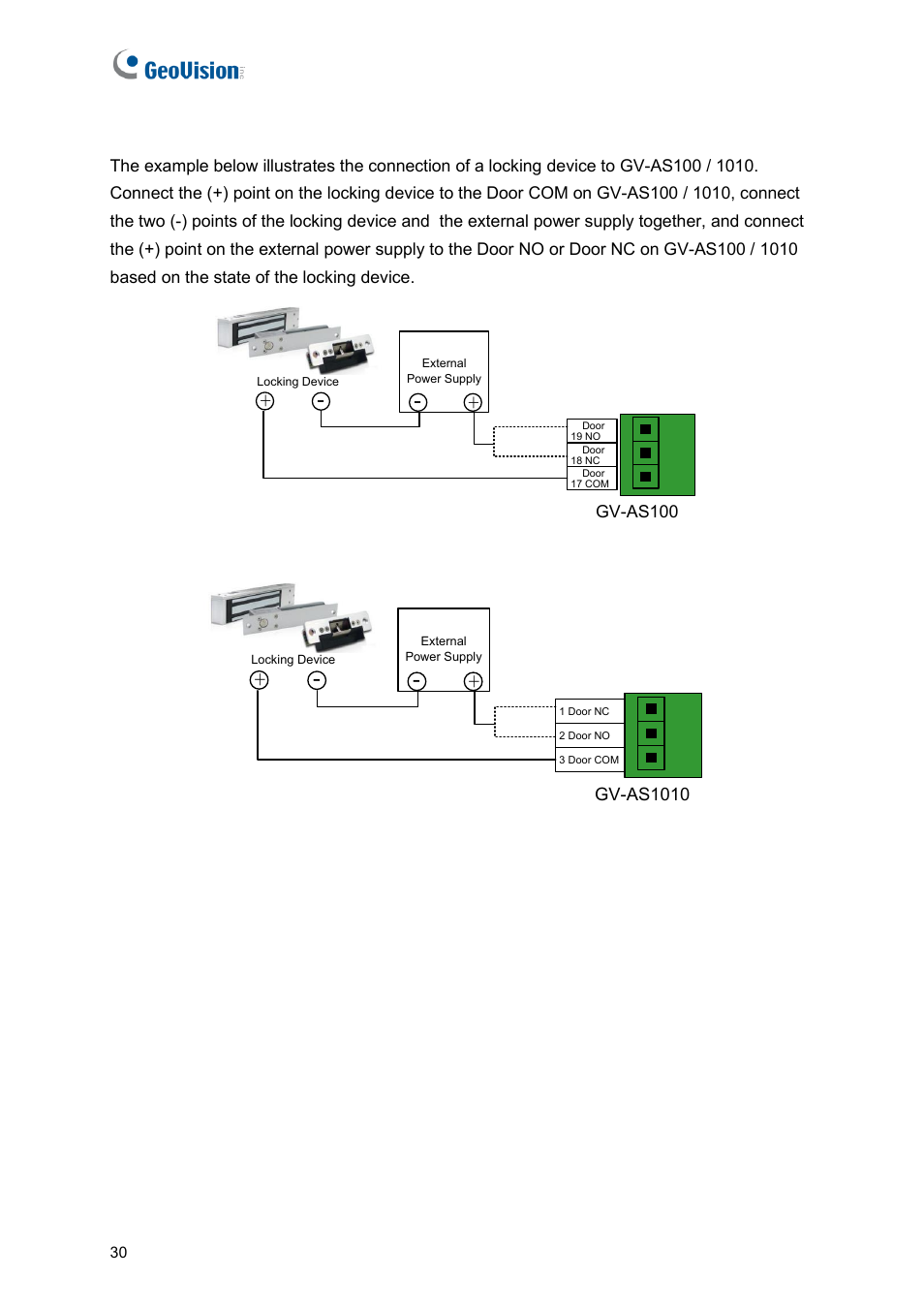 GeoVision GV-AS2120 IP Control Panel User Manual | Page 32 / 230