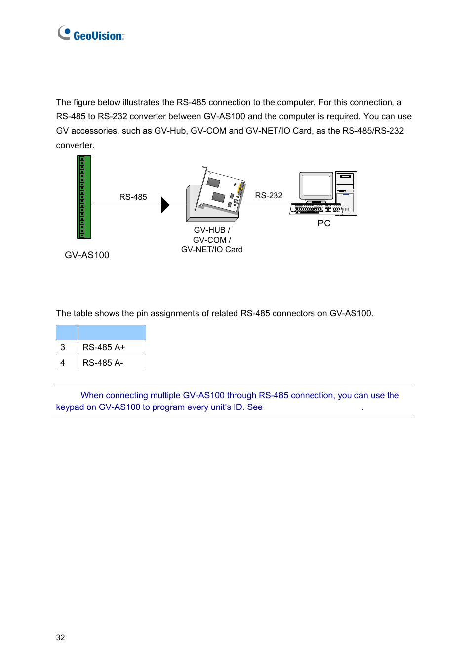 A connecting gv-as100 to pc | GeoVision GV-AS2120 IP Control Panel User Manual | Page 34 / 230