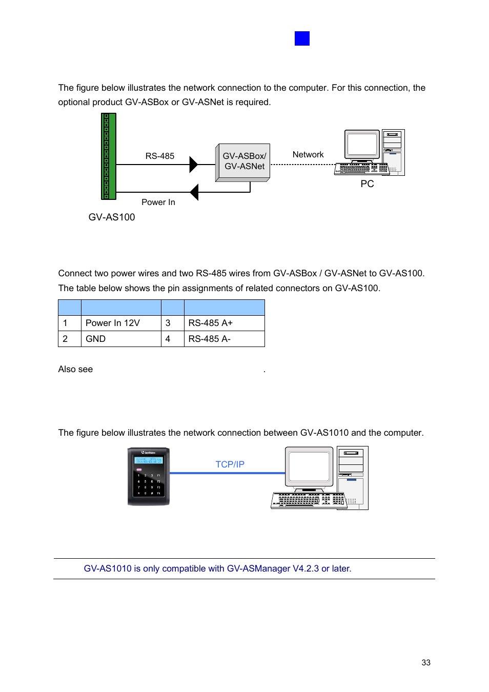 B connecting gv-as1010 to pc | GeoVision GV-AS2120 IP Control Panel User Manual | Page 35 / 230