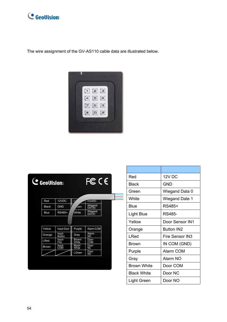 2 installation | GeoVision GV-AS2120 IP Control Panel User Manual | Page 56 / 230