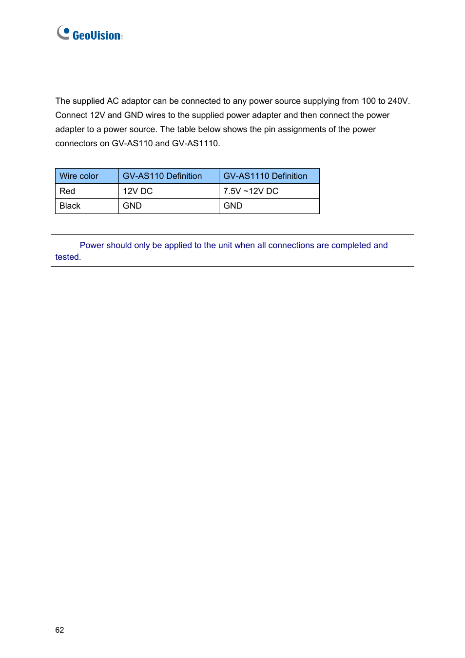 5 connecting the power | GeoVision GV-AS2120 IP Control Panel User Manual | Page 64 / 230