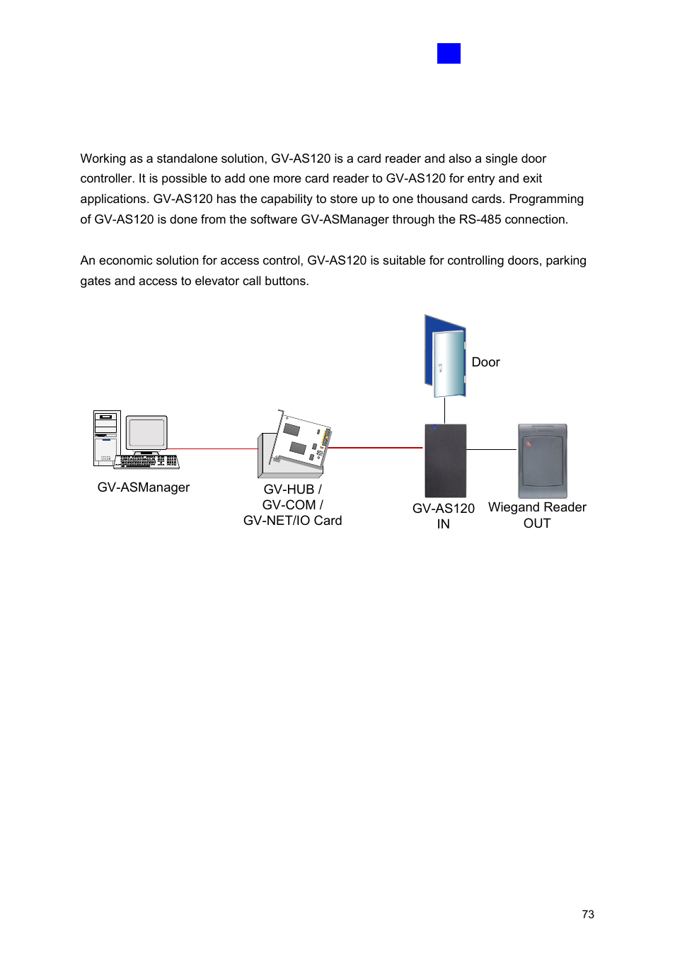 1 introduction | GeoVision GV-AS2120 IP Control Panel User Manual | Page 75 / 230