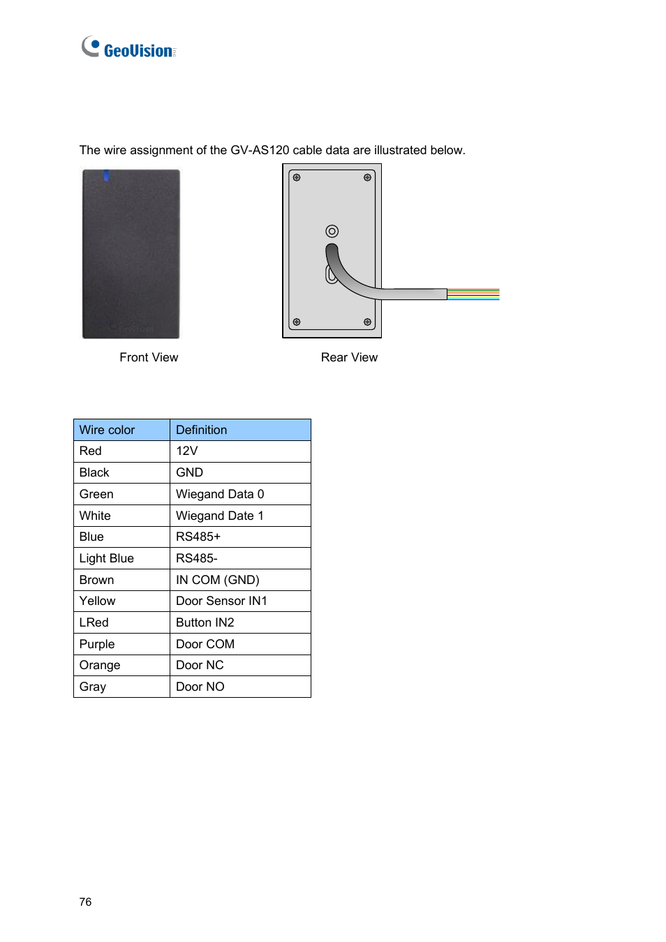 2 installation | GeoVision GV-AS2120 IP Control Panel User Manual | Page 78 / 230