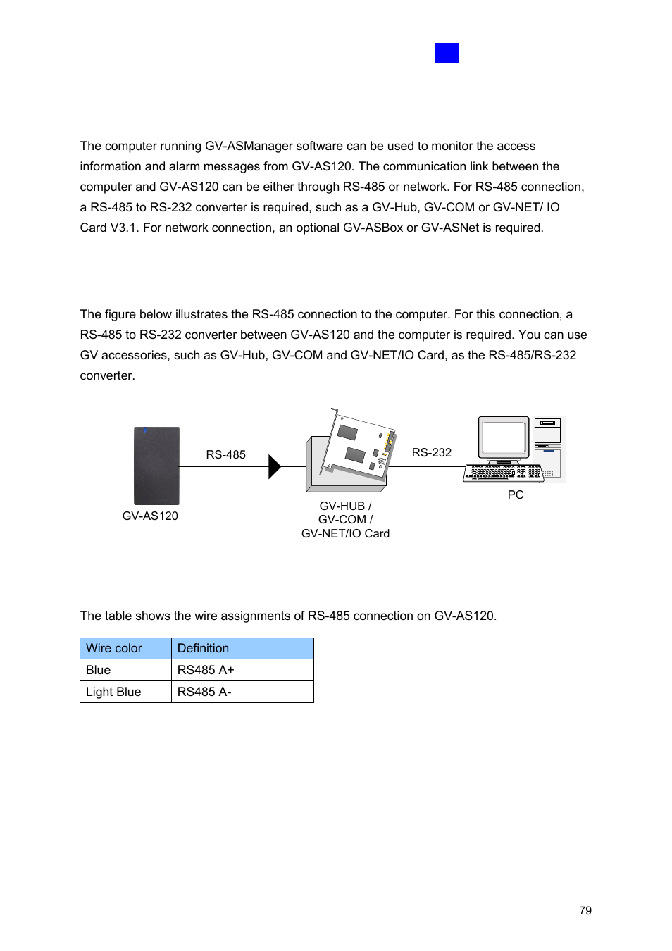 4 connecting to the pc, A rs-485 connection | GeoVision GV-AS2120 IP Control Panel User Manual | Page 81 / 230