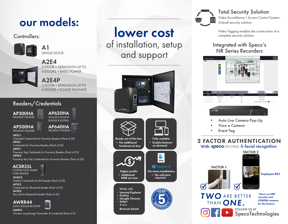 Lower cost, Our models, Of installation, setup and support | T wo, Giving you more, A2e4, A2e4p, Total security solution, Specotechnologies, 2 factor authentication | Speco Technologies A2E4P Two-Door Controller User Manual | Page 2 / 2