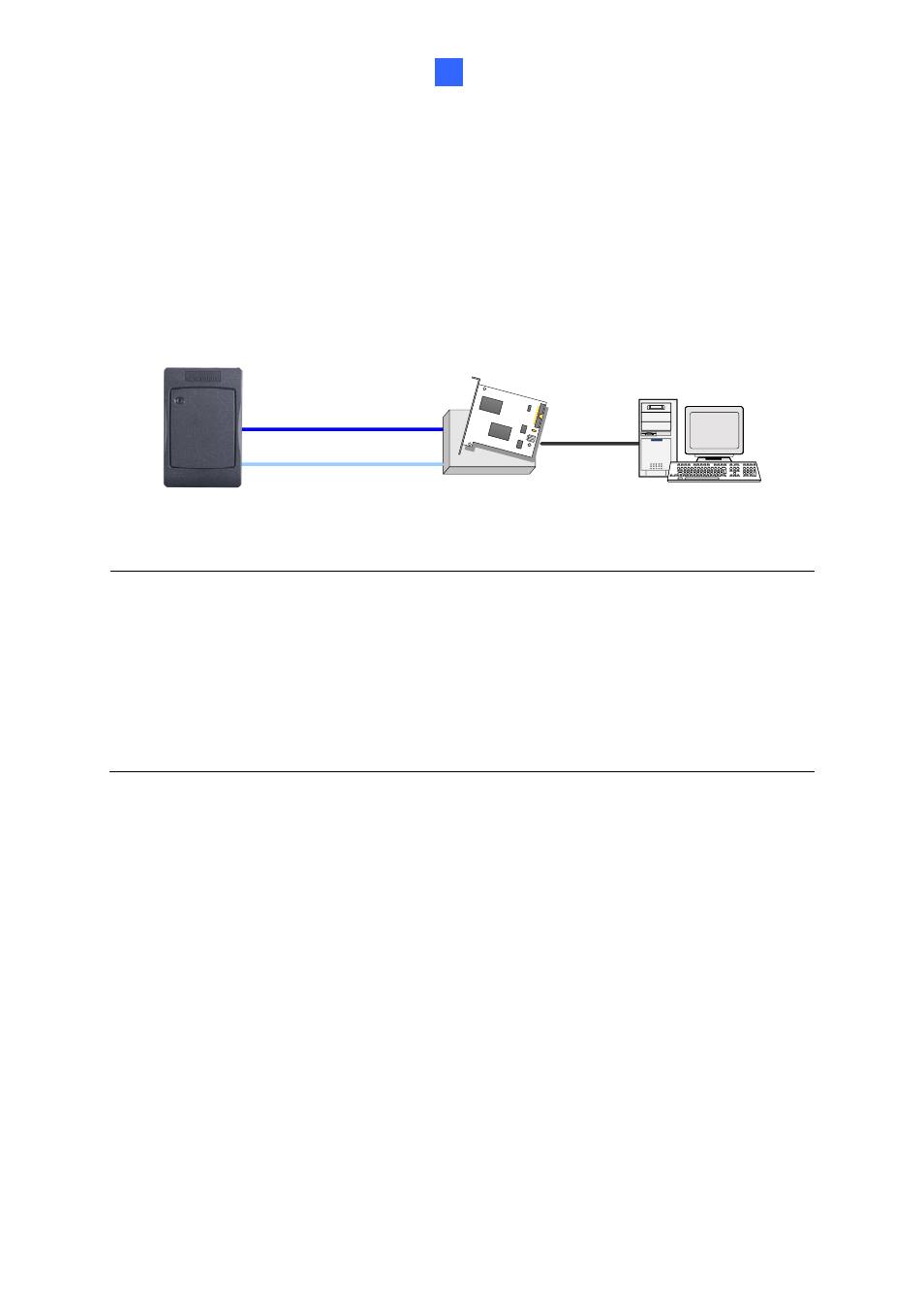 4 overlay card numbers on gv-dvr/nvr live view | GeoVision GV-R1352 Card Reader (13.56 MHz) User Manual | Page 18 / 82