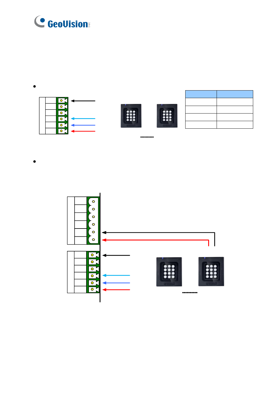 2 connect through rs-485 interface | GeoVision GV-R1352 Card Reader (13.56 MHz) User Manual | Page 27 / 82