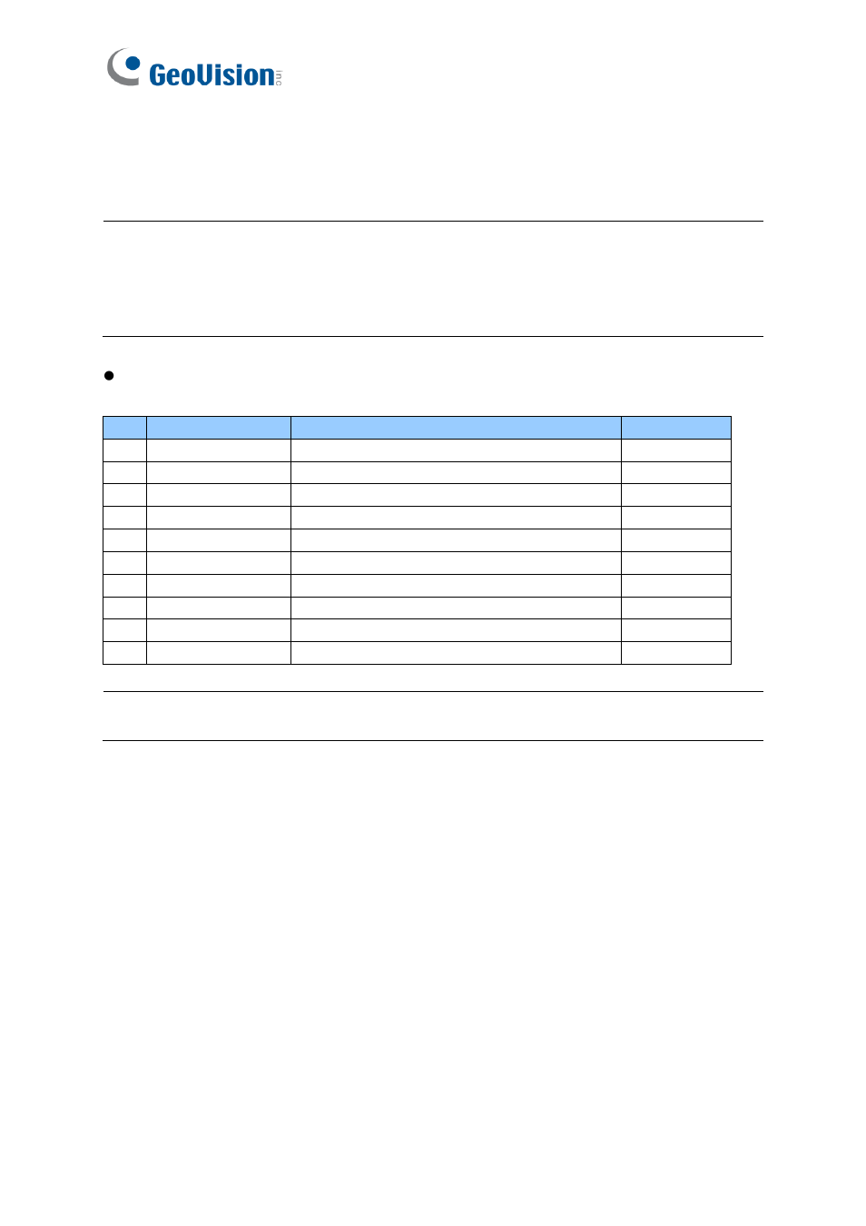 GeoVision GV-R1352 Card Reader (13.56 MHz) User Manual | Page 53 / 82