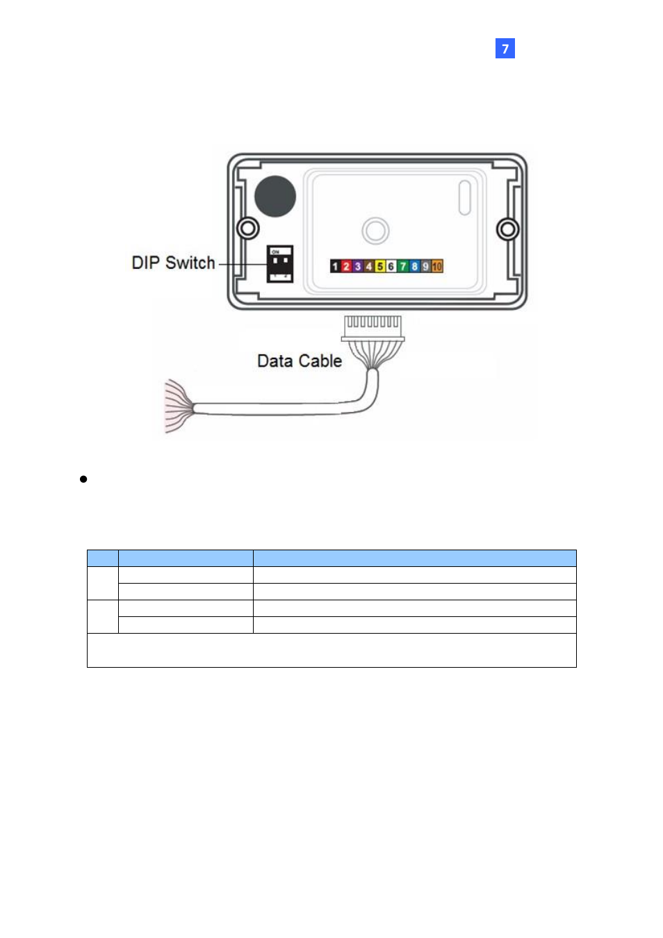 3 physical descriptions | GeoVision GV-R1352 Card Reader (13.56 MHz) User Manual | Page 68 / 82