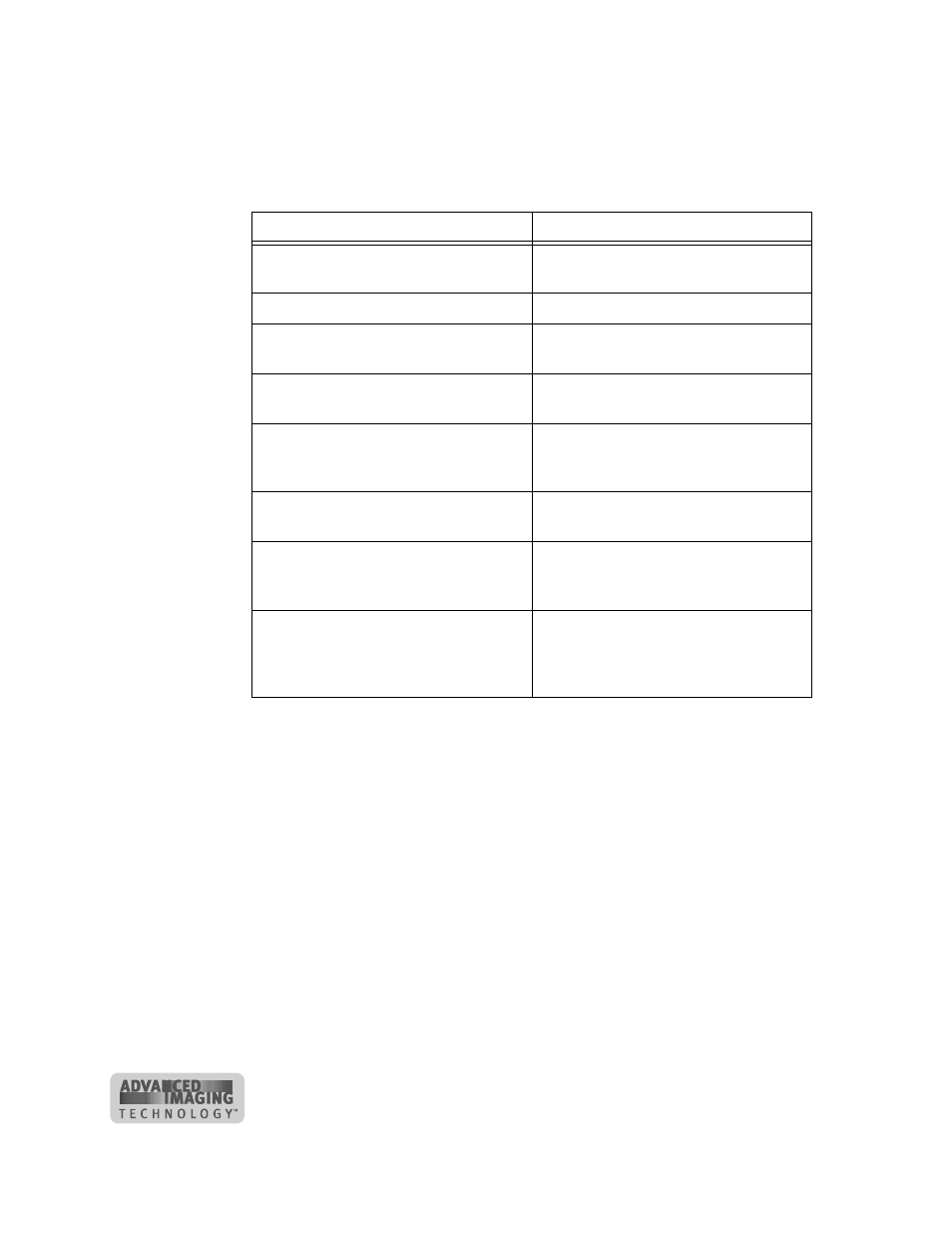 Troubleshooting guide, If you think the printer is not working | Datacard Group ImageCard SelectTM and UltraGrafix SelectTM Printers User Manual | Page 60 / 154