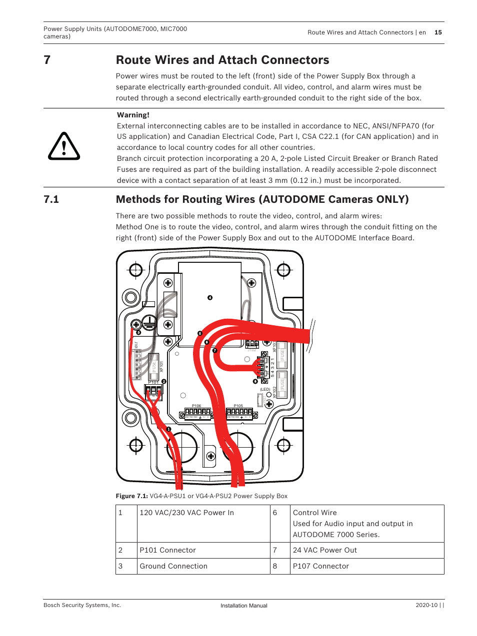 7 route wires and attach connectors, Route wires and attach connectors, Methods for routing wires (autodome cameras only) | 7route wires and attach connectors | Bosch VG4-A-PSU1 Power Supply Unit for CCTV Cameras User Manual | Page 15 / 36