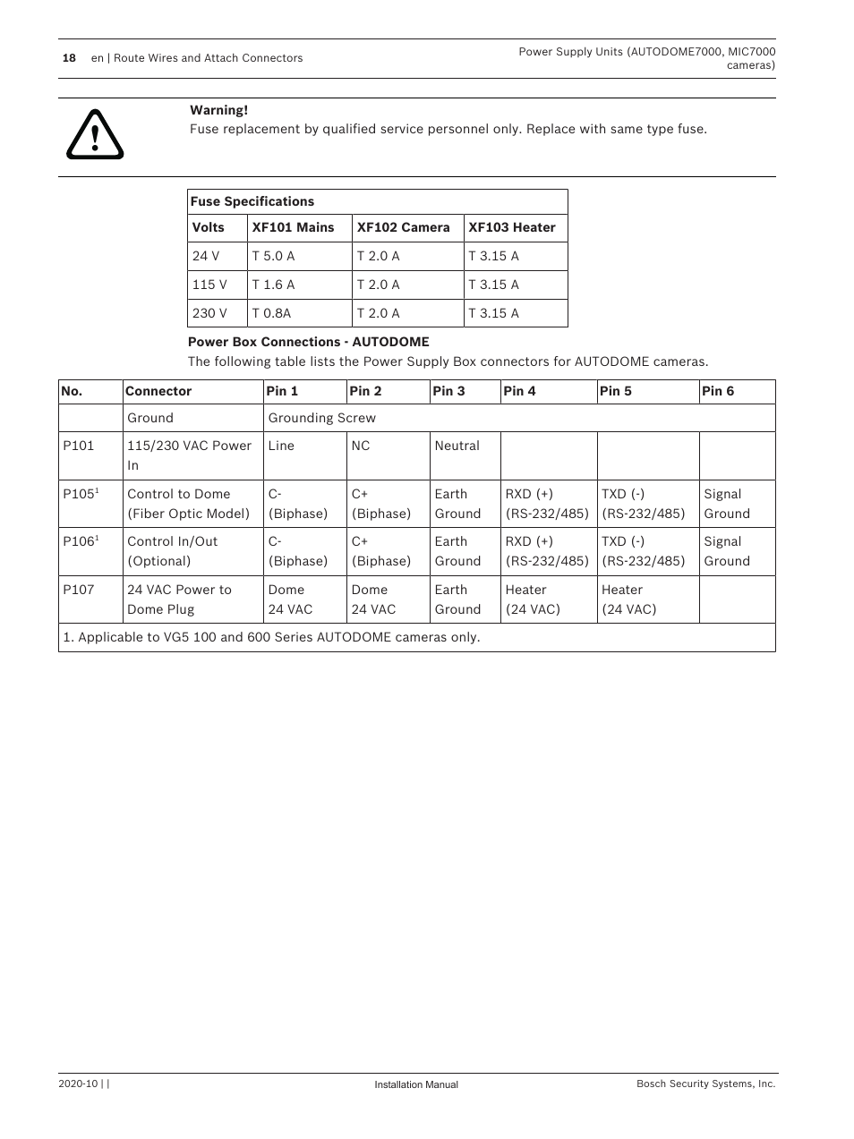 Bosch VG4-A-PSU1 Power Supply Unit for CCTV Cameras User Manual | Page 18 / 36