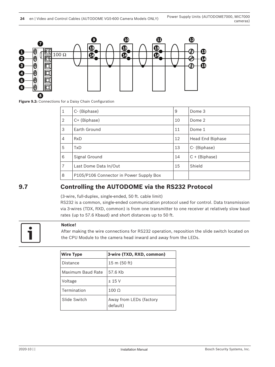 7 controlling the autodome via the rs232 protocol, Controlling the autodome via the rs232 protocol, To control the camera, refer to | Bosch VG4-A-PSU1 Power Supply Unit for CCTV Cameras User Manual | Page 24 / 36