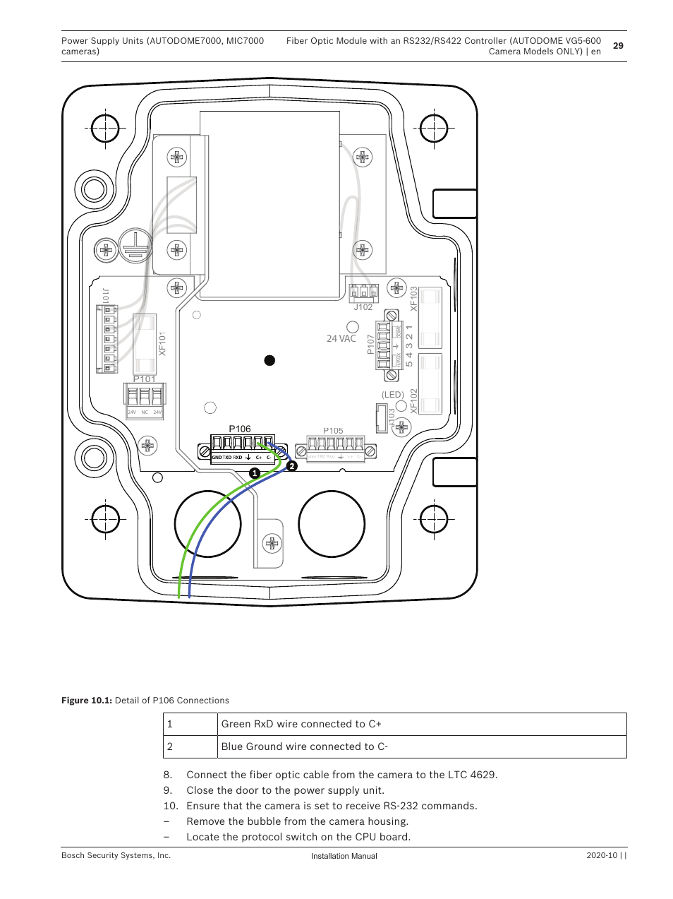 24 vac | Bosch VG4-A-PSU1 Power Supply Unit for CCTV Cameras User Manual | Page 29 / 36