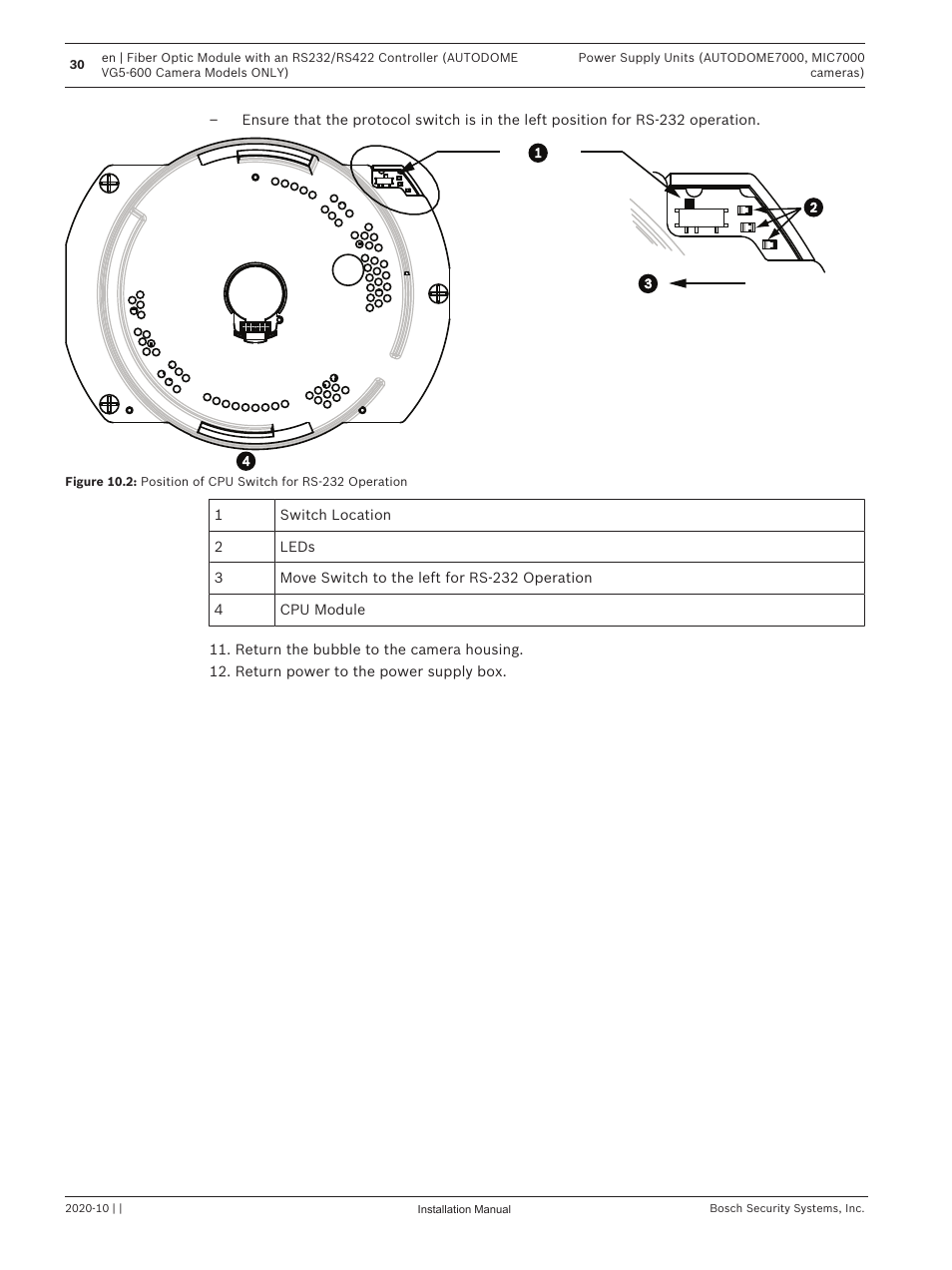 Bosch VG4-A-PSU1 Power Supply Unit for CCTV Cameras User Manual | Page 30 / 36