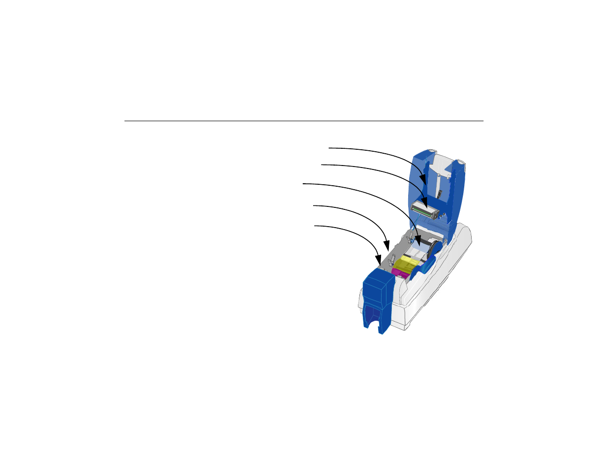 The inside of the printer | Datacard Group SP55 User Manual | Page 6 / 30